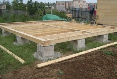 Как построить погреб на даче: дренаж участка, фундамент, стены, изоляция