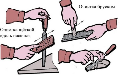 Как сделать наливные полы своими руками