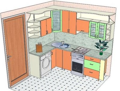 Способы кухонной планировки и отделки