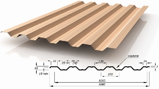 Как построить деревянное крыльцо к дому