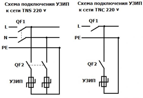Ремонт совмещенного санузла под ключ без предоплаты (Москва)