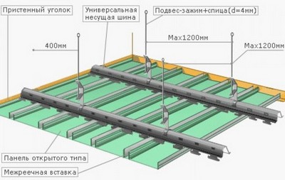 Производство газобетона и газобетонных блоков